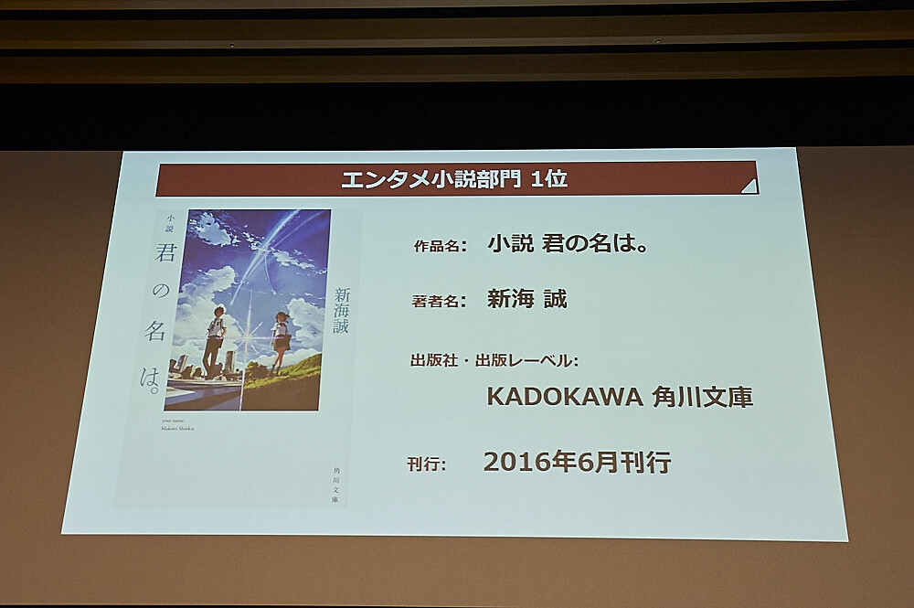 SUGOI JAPAN Announces Top Anime, Manga, Light Novel & Novel for 2017! [Event Report] 5
