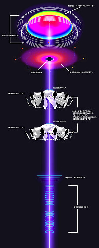 Ogura's migration ship Avalon image 1 1