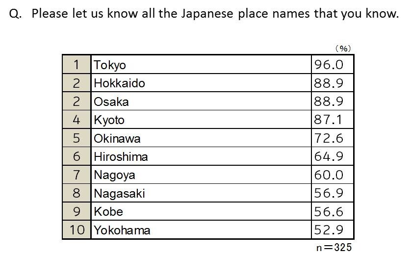 AFA Singapore 2014 Review: A Grand Gathering of Japanese Pop Culture! 18