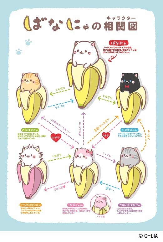 Bananya Visiting Kiddy Land Harajuku for the Bananya Fair from Sept. 10-30! 3