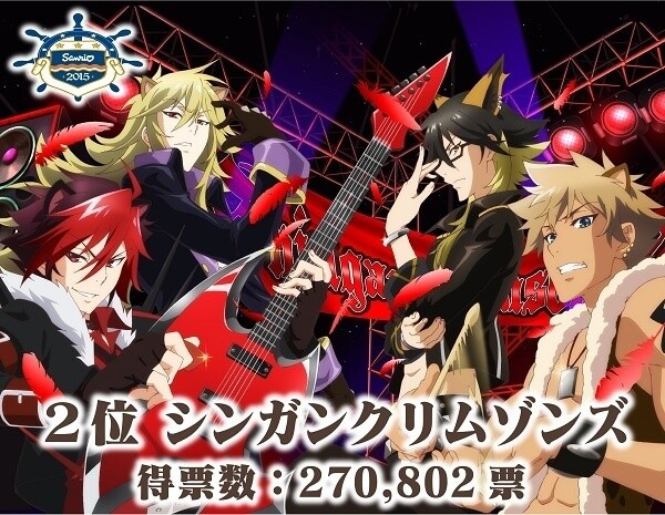 The Results Are In!! Who Won This Year’s Sanrio Character Ranking?! 2