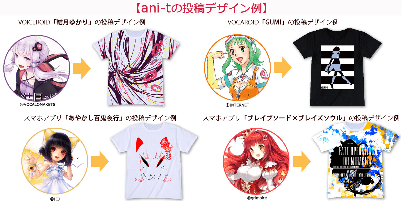 Beta Version 2.0 Released for Popular Product Development Support Service Ani-t 5