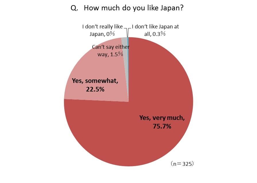 AFA Singapore 2014 Review: A Grand Gathering of Japanese Pop Culture! 13