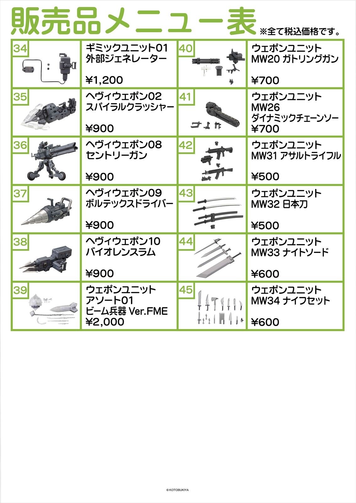 Menu of products on offer (page 3) 3
