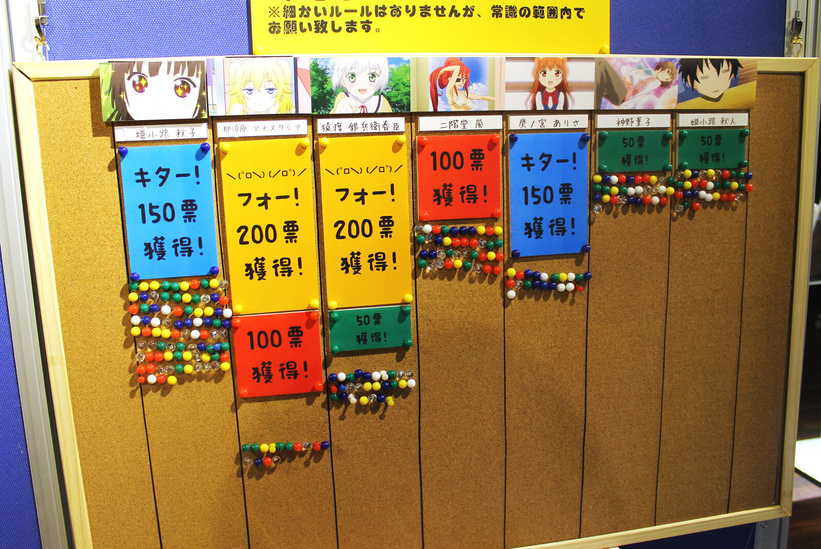 “Oniai” Exhibition Held in Kotobukiya [2/2] 0