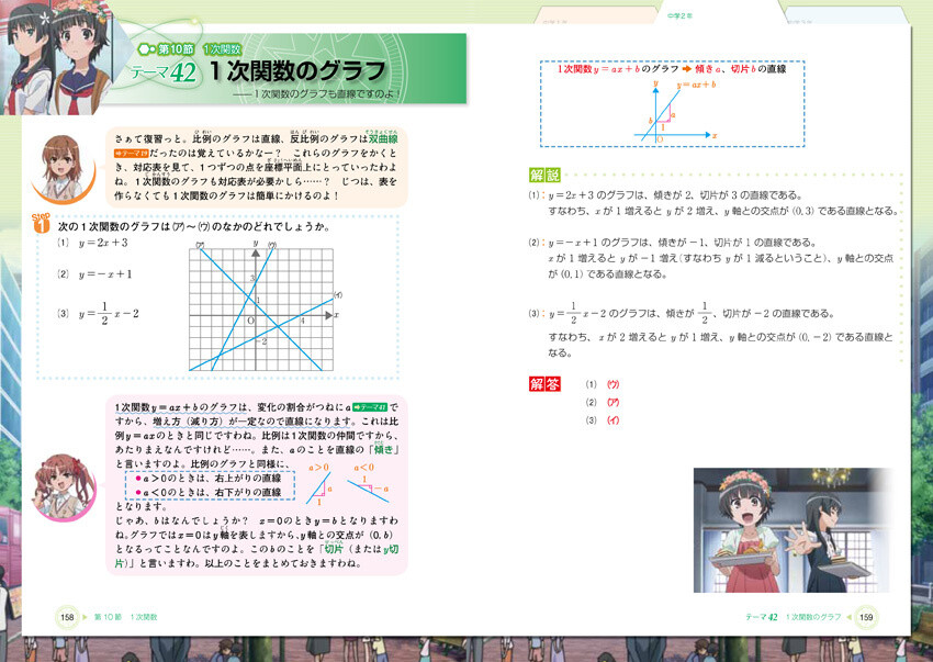 A Mathematics Study Book Based on the TV Anime “A Certain Scientific Railgun” Releases! 2