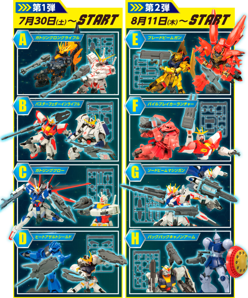 Limited edition campaign parts (Gundam body not included) 4