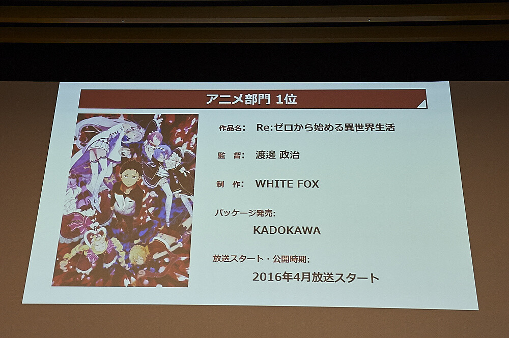 SUGOI JAPAN Announces Top Anime, Manga, Light Novel & Novel for 2017! [Event Report] 2