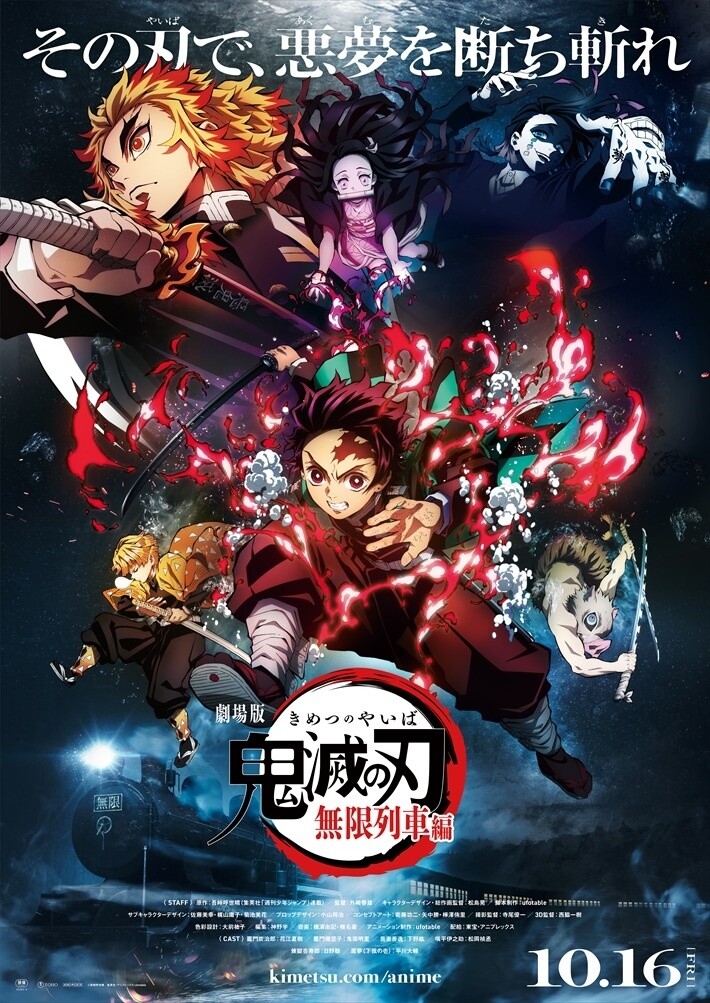 Curiosidades do anime Kimetsu no Yaiba para iniciantes - AnimeNew