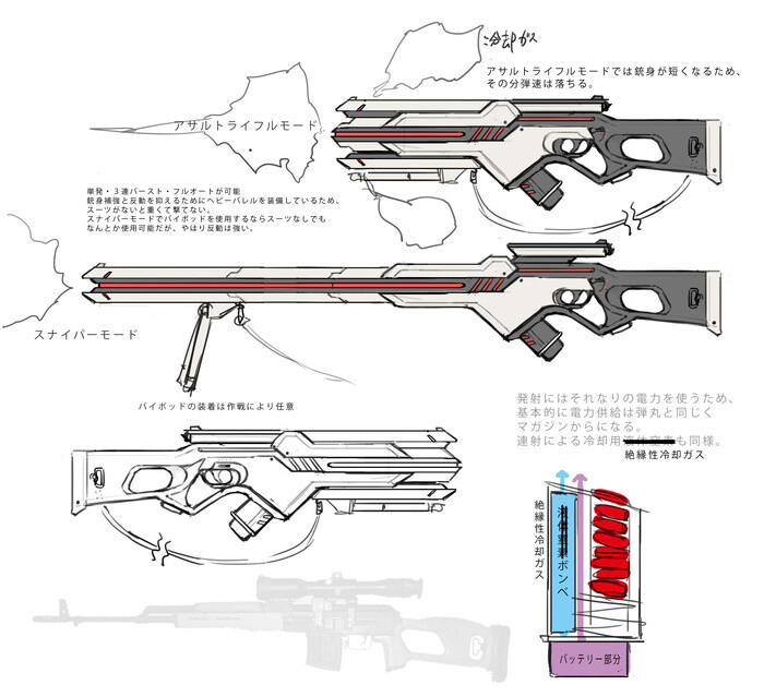 Kickstarter Campaign Launches for Sci-Fi Anime *Under the Dog* 8