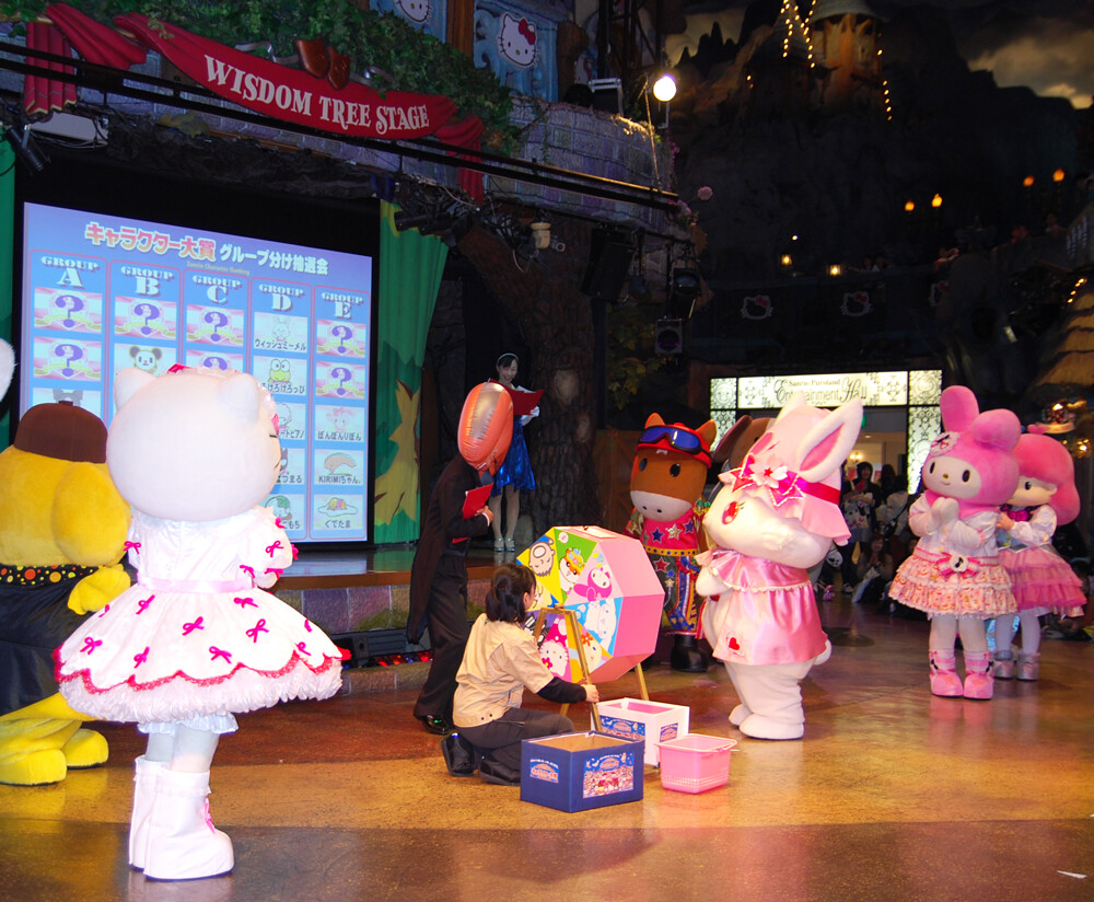 Sanrio Character Ranking Group Selections Announced! 1