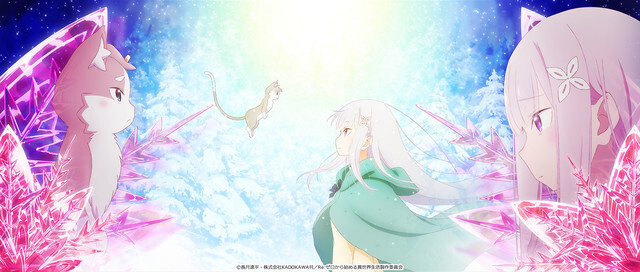 Is the Order a Rabbit? Back in Sept. 2019 With New OVA!, Anime News