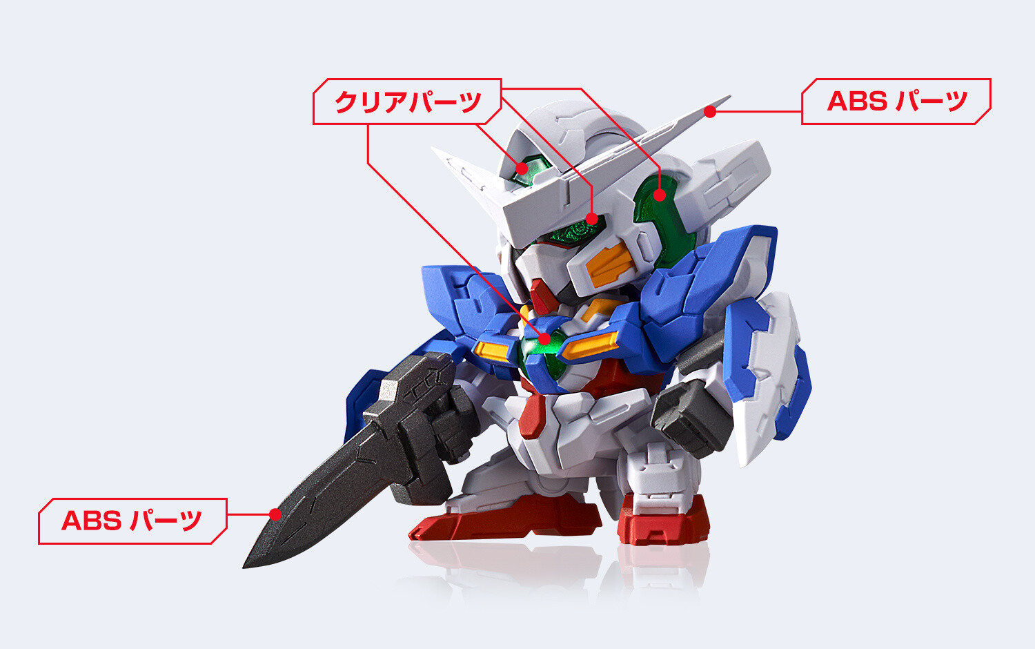 Candy Toy Chibi Unicorn Gundam & Others Now Available at Supermarkets! 7