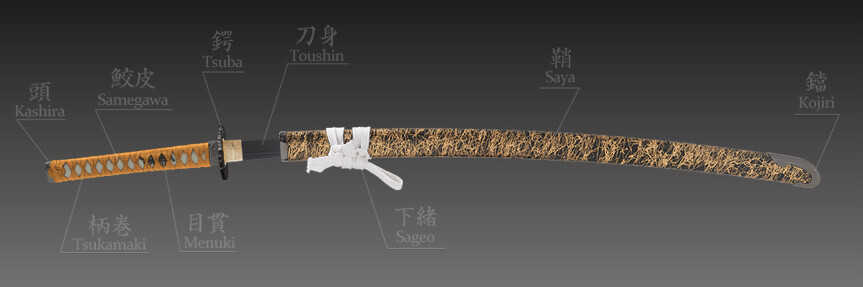 Full Custom Order Replica Japanese Swords - How to Order 13