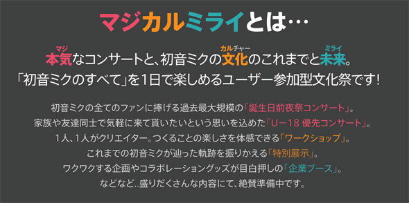 Enjoy Everything Miku in One Day at “Magical Mirai 2013”! 1