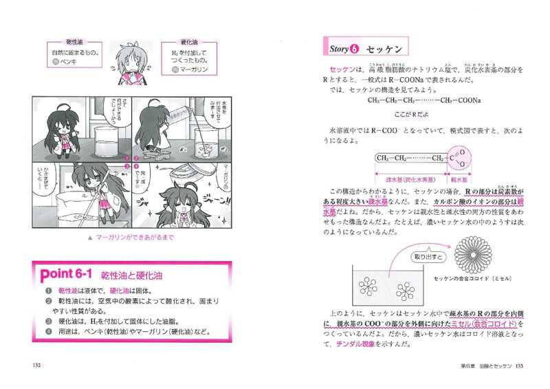 Second Part of “Lucky Star” Chemistry Reference Book Collaboration Announced 1