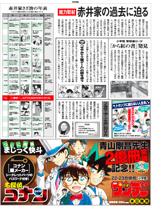 Create Your Own Case Closed-Style Character With the New Conan Face Maker! 1