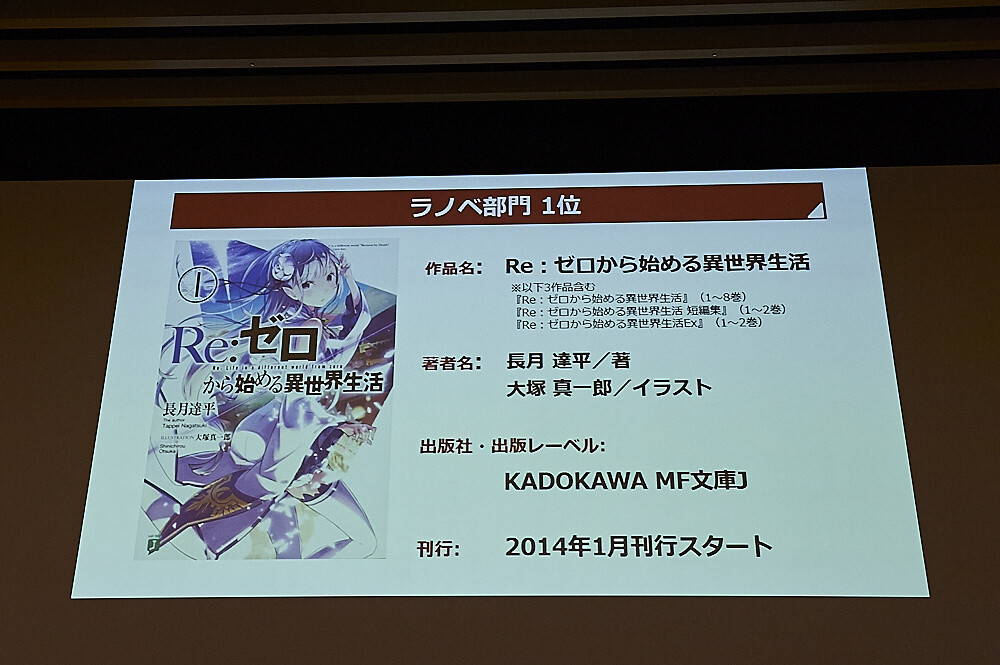 SUGOI JAPAN Announces Top Anime, Manga, Light Novel & Novel for 2017! [Event Report] 3