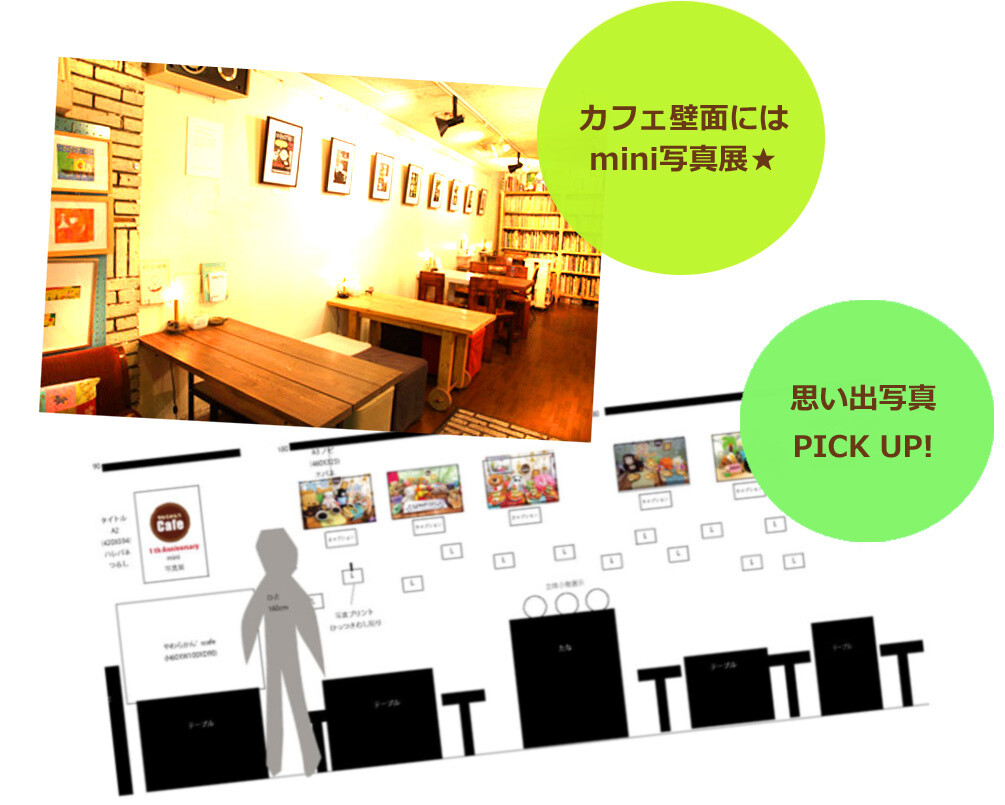 Mini memorial photo exhibit for remembering your experience 3