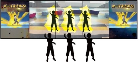 Experience Pokémon Sun, Moon & New Z-Ring in Sky Circus Sunshine 60 Observatory Z-Move AR Event! 2