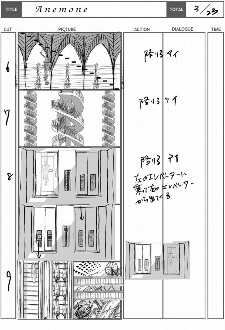 Interview with Animation Creator Junichi Yamamoto [2/3] 4