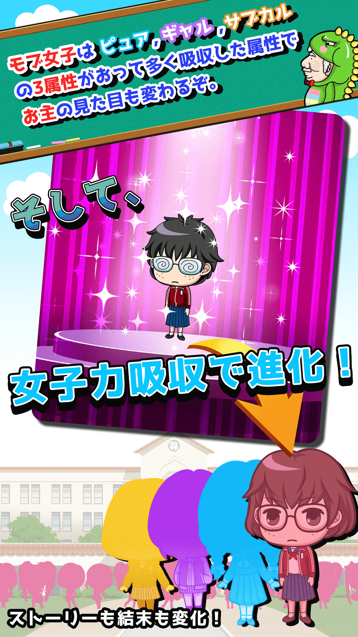 Protagonist evolution 3