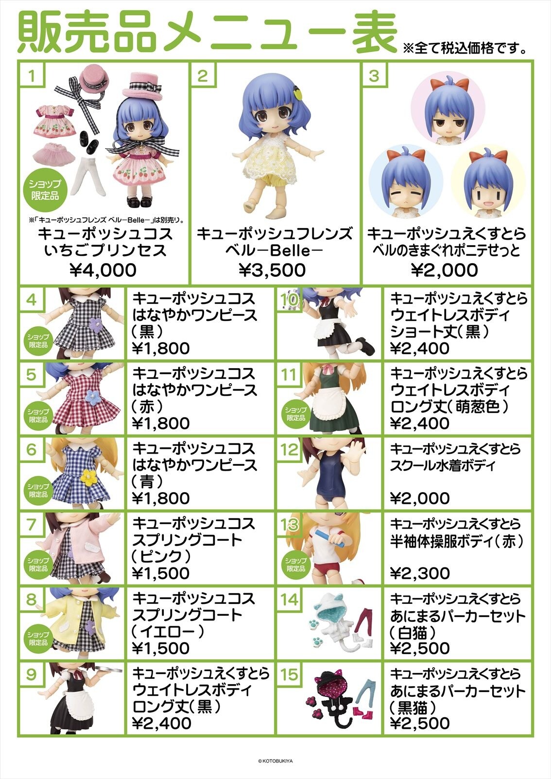 Menu of products on offer (page 1) 1