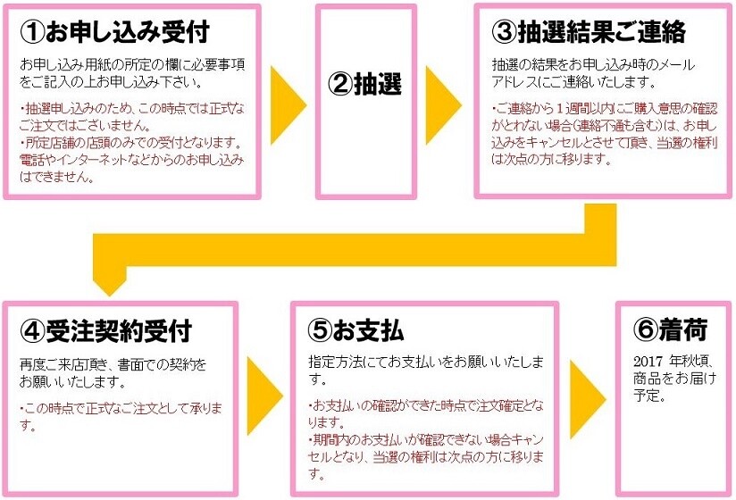 Is To Love-Ru’s Momo Belia Deviluke Your Waifu? Get Yourself a Life-Size Figure! 3