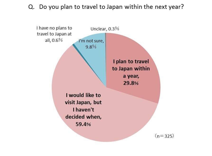 AFA Singapore 2014 Review: A Grand Gathering of Japanese Pop Culture! 14