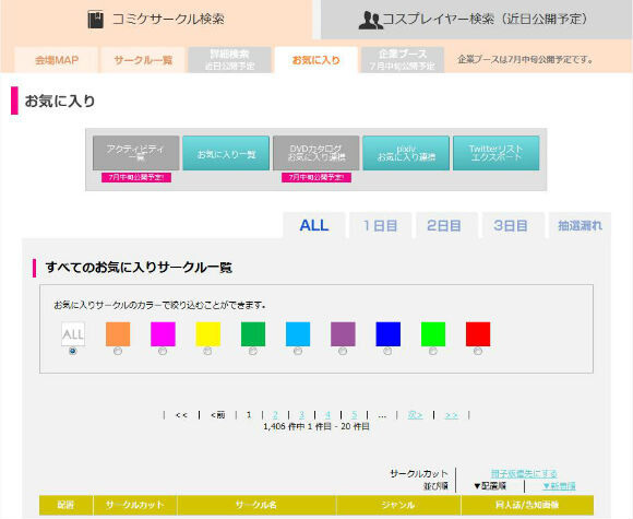 “Comiket Web Catalogue” Updated for Comiket 84, Official Version Releases 3