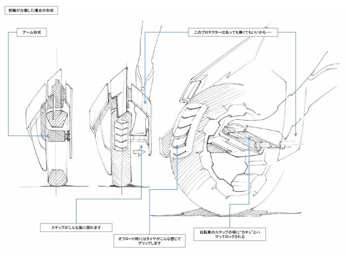Kickstarter Campaign Launches for Sci-Fi Anime *Under the Dog* 5