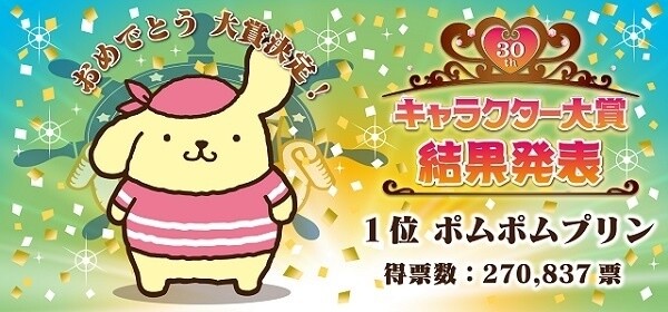 The Results Are In!! Who Won This Year’s Sanrio Character Ranking?! 1