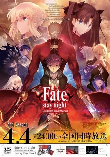 © TYPE-MOON, ufotable, FSNPC 0