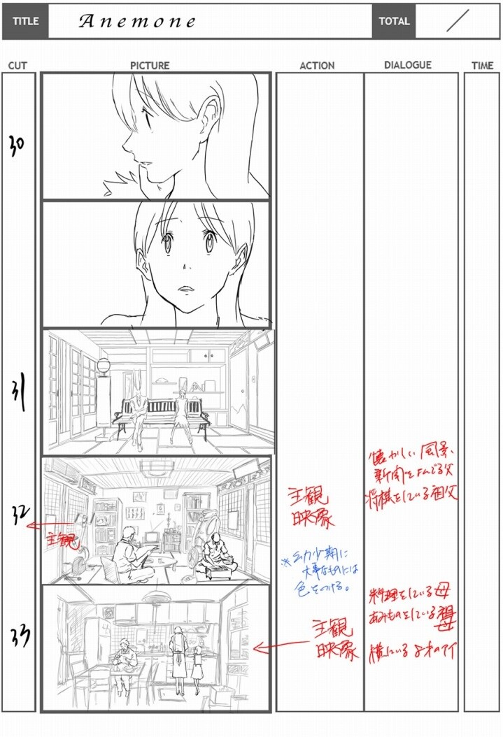 Interview with Animation Creator Junichi Yamamoto [2/3] 1