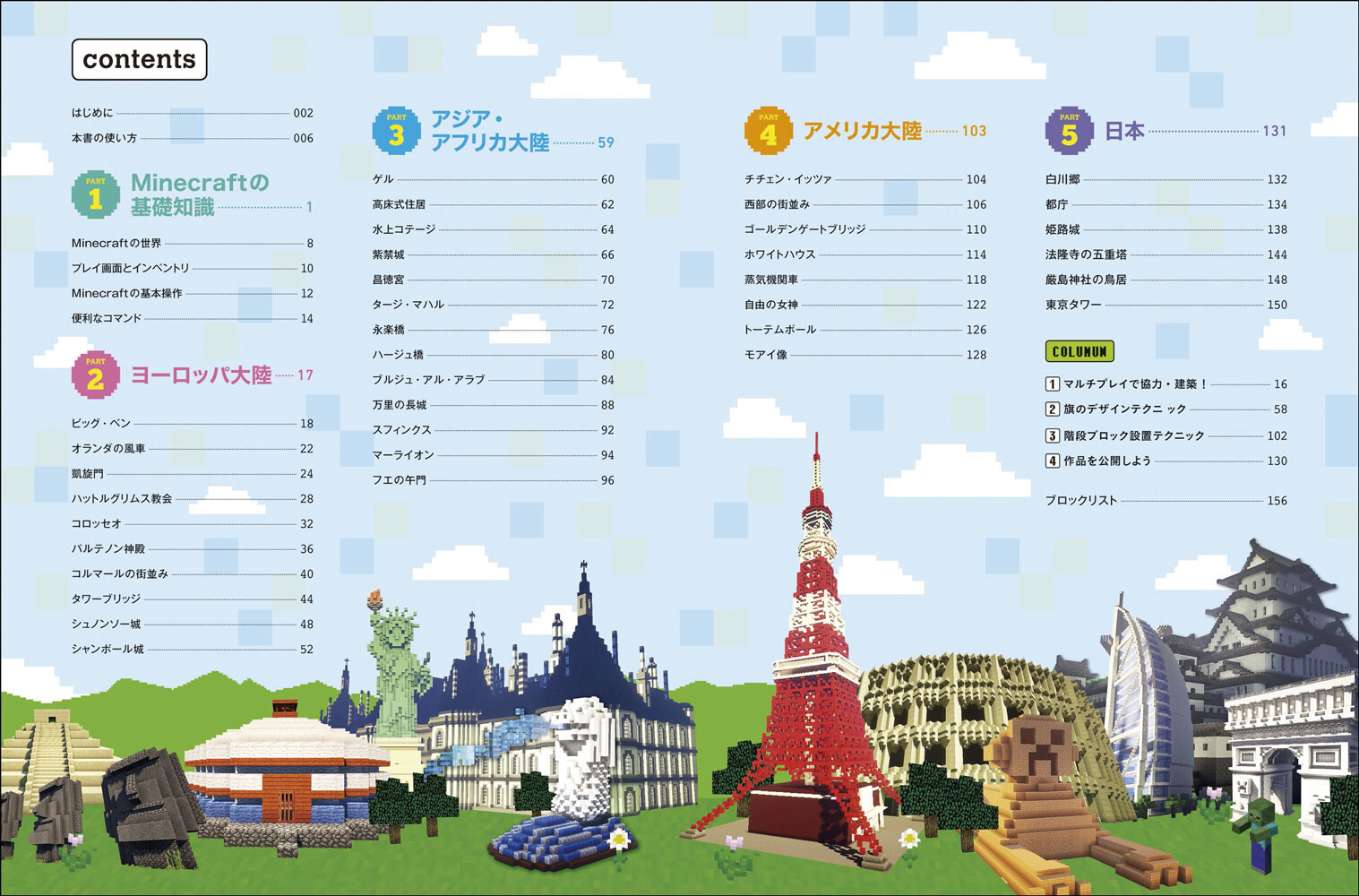 Table of contents (2) 2