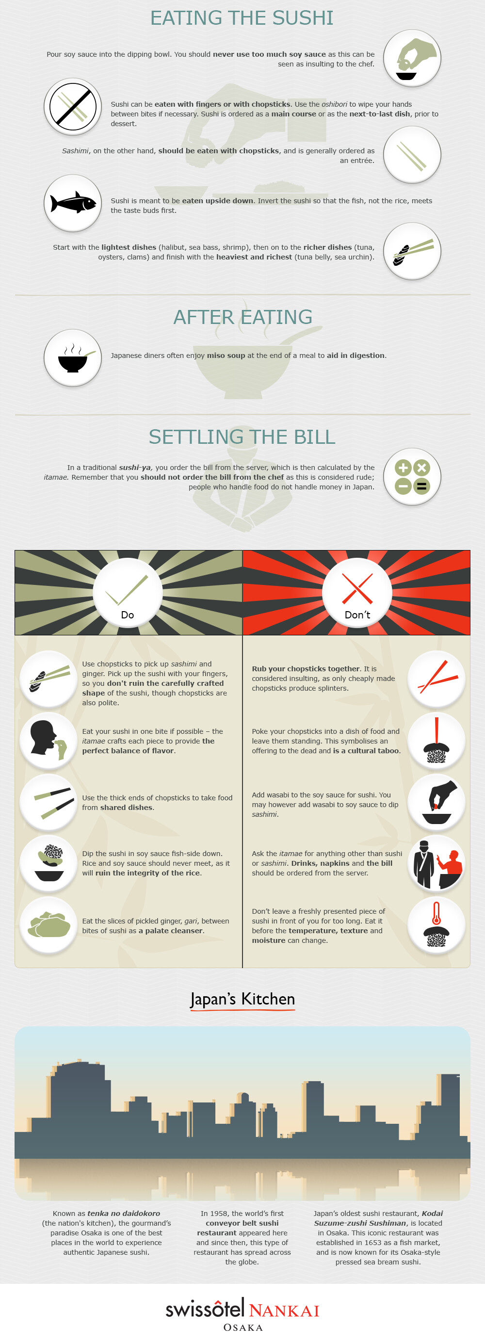 How to Enjoy Sushi 'the Japanese Way'? 1