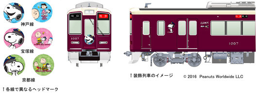 Special Peanuts & Hankyu Collaboration Begins Oct. 1 with Snoopy & Friends Train! 4