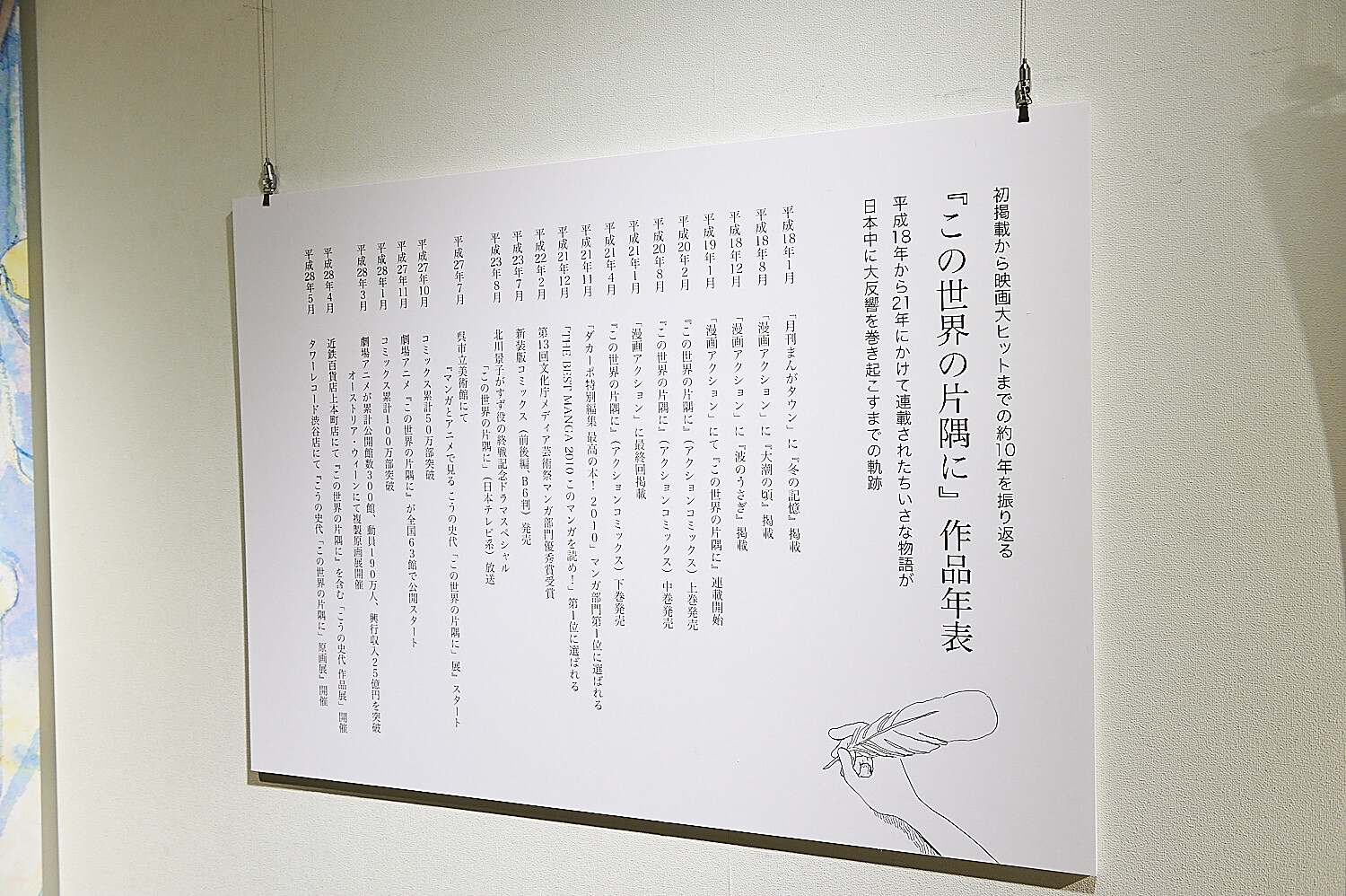 In This Corner of the World Exhibition [Photo Report] 95