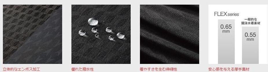 New Speedo Line “Symbolizing Japan” Released! 1