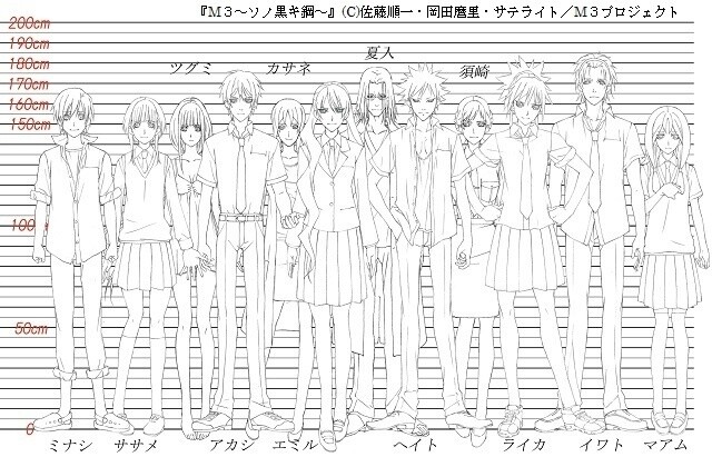 *M3: Sono Kuroki Tetsu*　© Junichi Satō, Mari Okada, Satelight / M3 Project 2