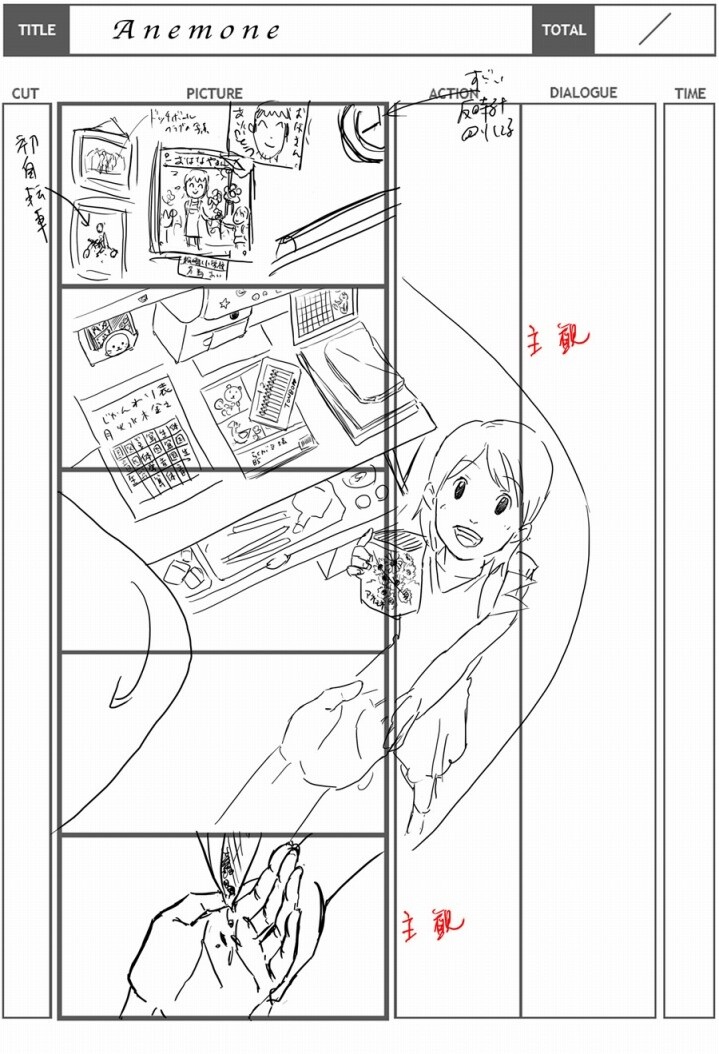 Interview with Animation Creator Junichi Yamamoto [1/3] 4