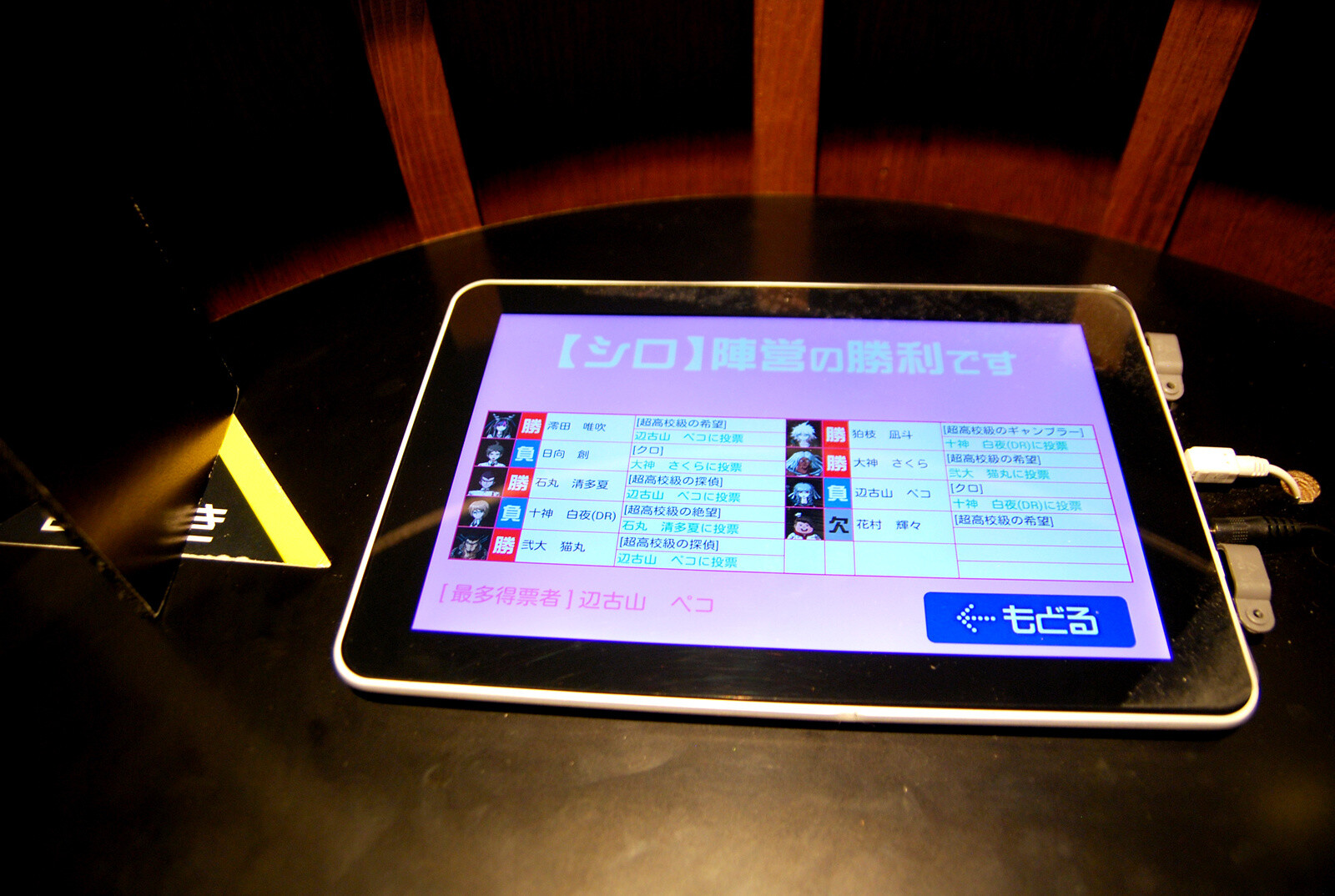 Danganronpa World is Held in Namja Town! 2