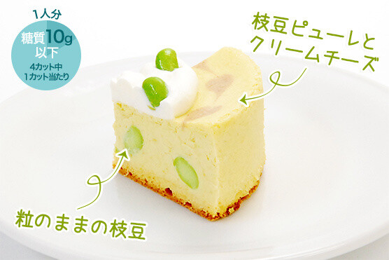 Available for a Limited Time Only! Enjoy a Healthy Treat with Edamame Cheesecake, the Low-Sugar Dessert Made Using Organic Edamame! 1