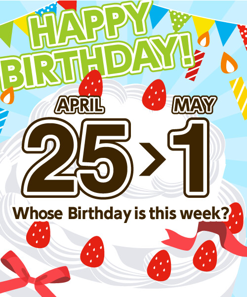 Whose BIRTHDAY Is it Today? 0