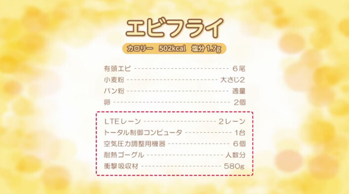 It Really Cooks in 3 Seconds! Docomo Releases ‘3-Second Cooking: Mach Speed Fried Shrimp’ Video 2