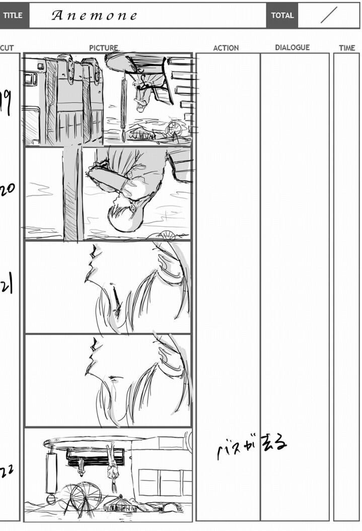 Interview with Animation Creator Junichi Yamamoto [2/3] 2