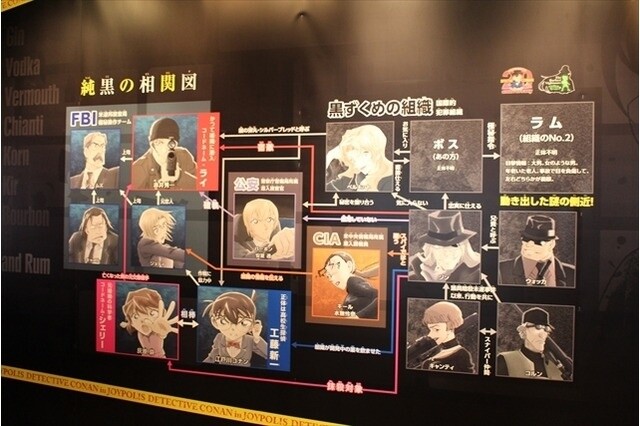 [Event Report] Detective Conan Cafe Opens at Tokyo Joypolis 13