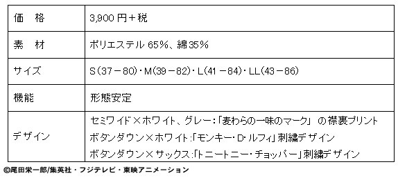 Join the World’s Greatest Crew with a Limited Edition One Piece Dress Shirt! 6