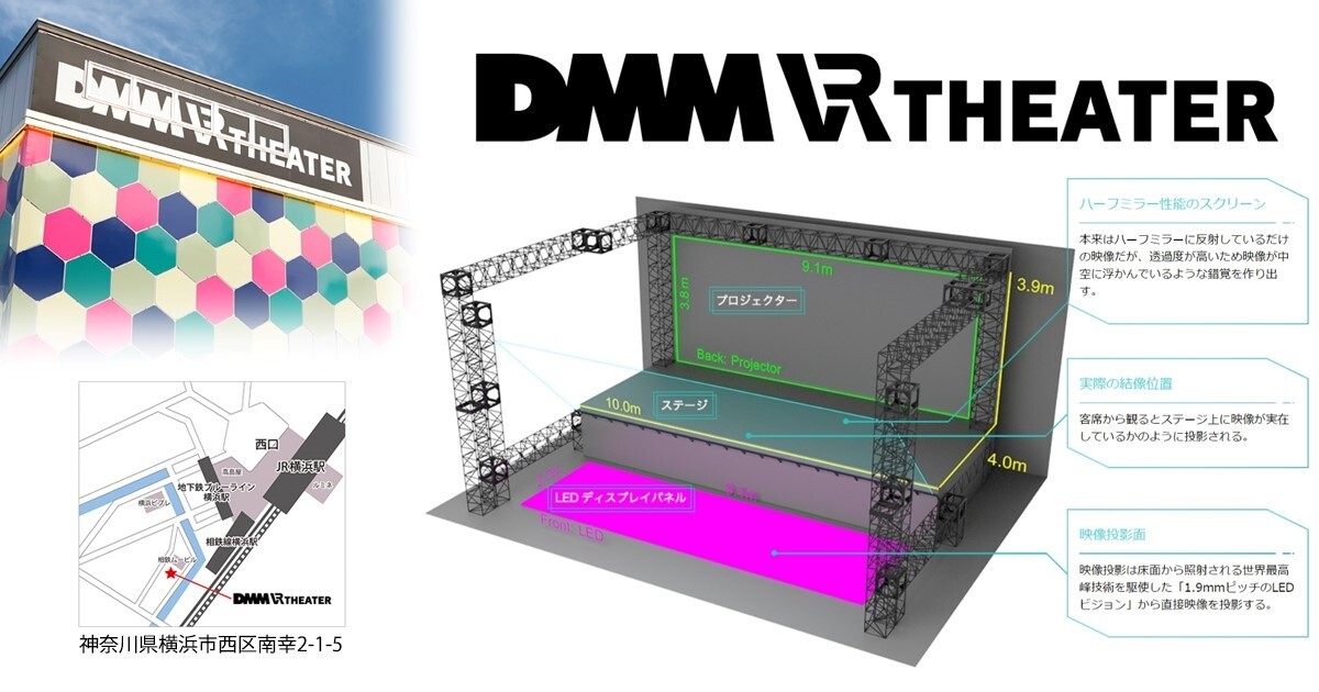 Story Revealed For New One Piece VR Show at New DMM VR Theater! 4