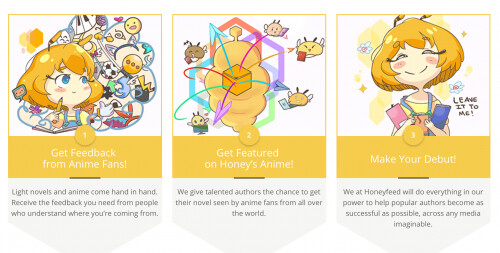 Honey's Anime Launches English-language Light Novel Platform 0